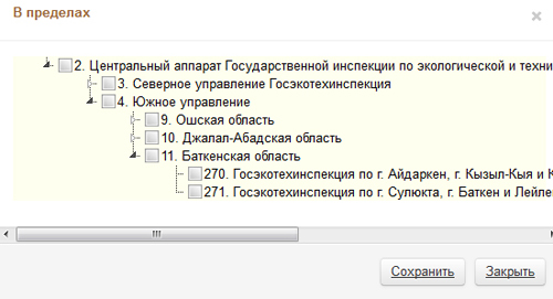 Пределы функциональных прав.